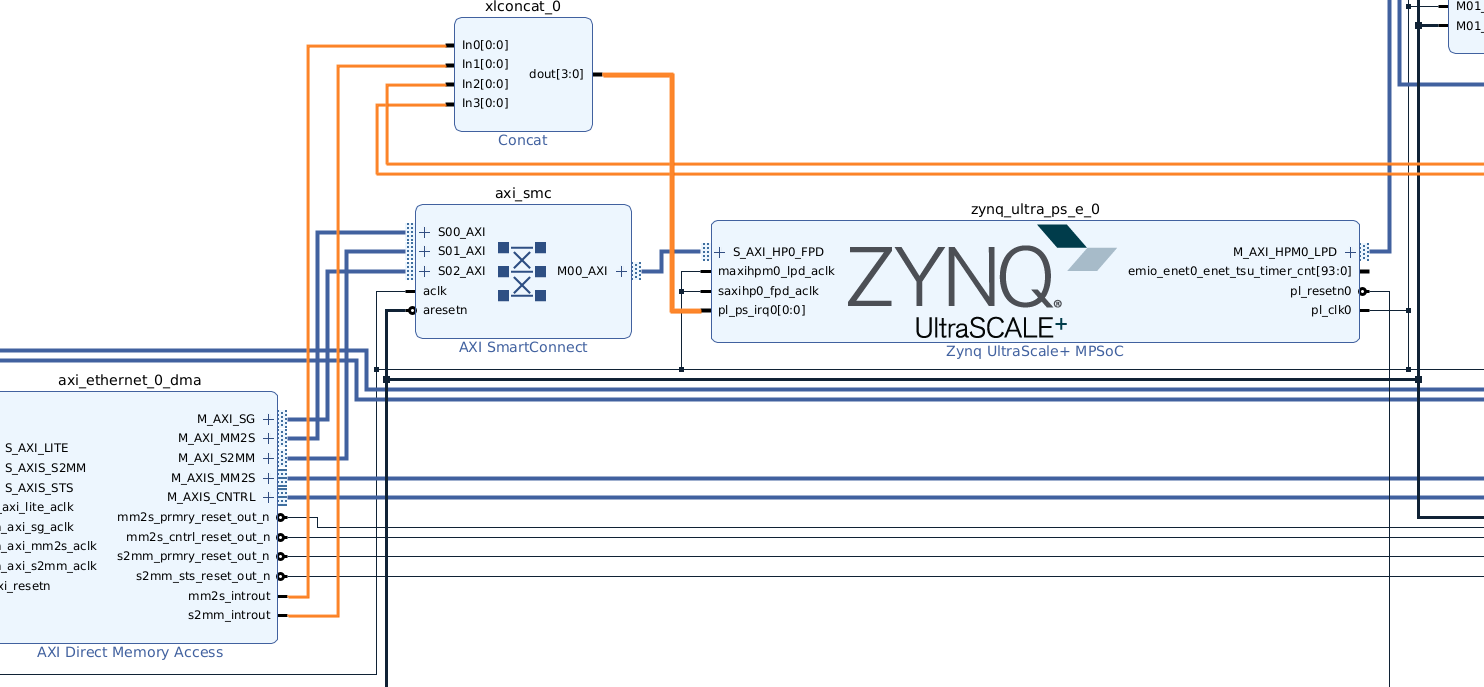 【ZynqMP】3. PL EthernetでTCP/IP【動作編】｜低レイヤを学ぶ